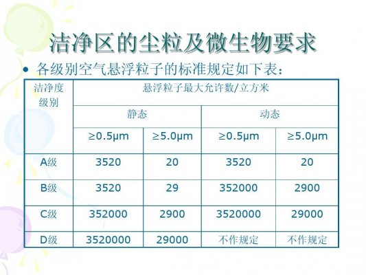 廠房百萬級裝修是什么意思？